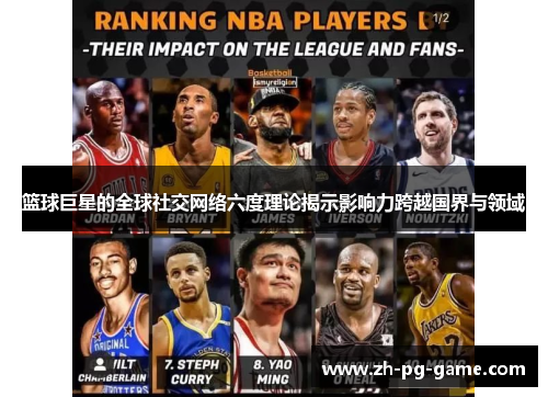 篮球巨星的全球社交网络六度理论揭示影响力跨越国界与领域
