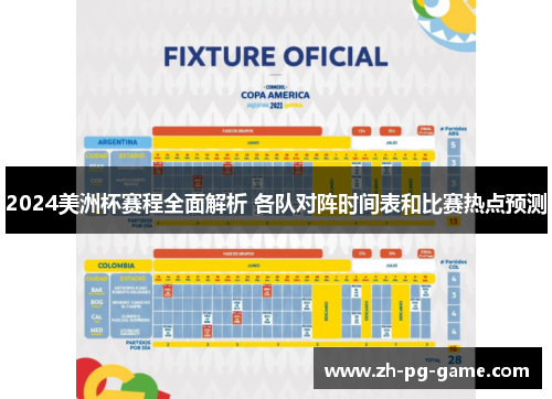 2024美洲杯赛程全面解析 各队对阵时间表和比赛热点预测