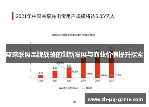 篮球联盟品牌战略的创新发展与商业价值提升探索