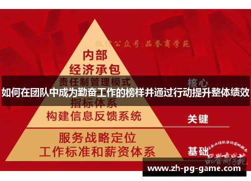 如何在团队中成为勤奋工作的榜样并通过行动提升整体绩效
