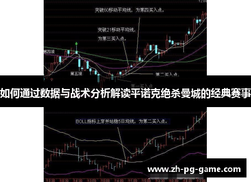 如何通过数据与战术分析解读平诺克绝杀曼城的经典赛事