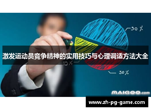 激发运动员竞争精神的实用技巧与心理调适方法大全