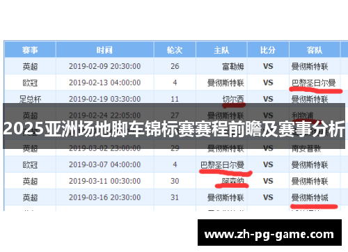 2025亚洲场地脚车锦标赛赛程前瞻及赛事分析