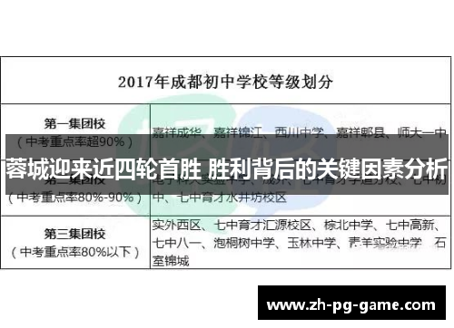 蓉城迎来近四轮首胜 胜利背后的关键因素分析