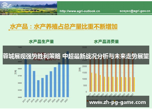 蓉城展现强势胜利策略 中超最新战况分析与未来走势展望