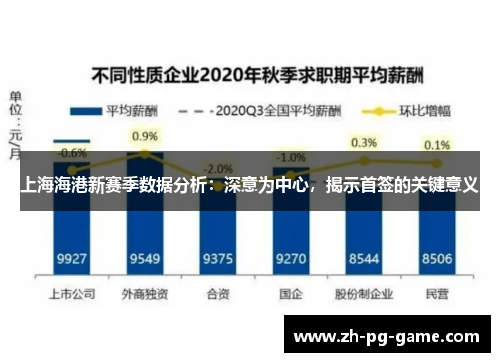 上海海港新赛季数据分析：深意为中心，揭示首签的关键意义