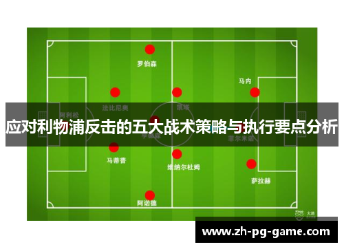 应对利物浦反击的五大战术策略与执行要点分析