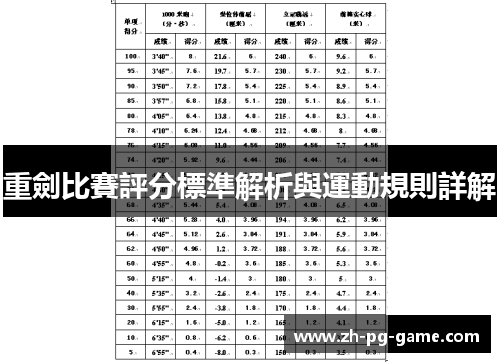 重劍比賽評分標準解析與運動規則詳解