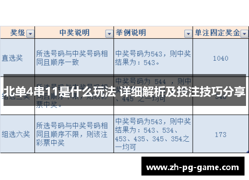 北单4串11是什么玩法 详细解析及投注技巧分享
