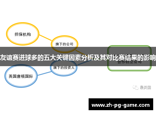 友谊赛进球多的五大关键因素分析及其对比赛结果的影响