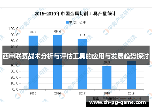 西甲联赛战术分析与评估工具的应用与发展趋势探讨